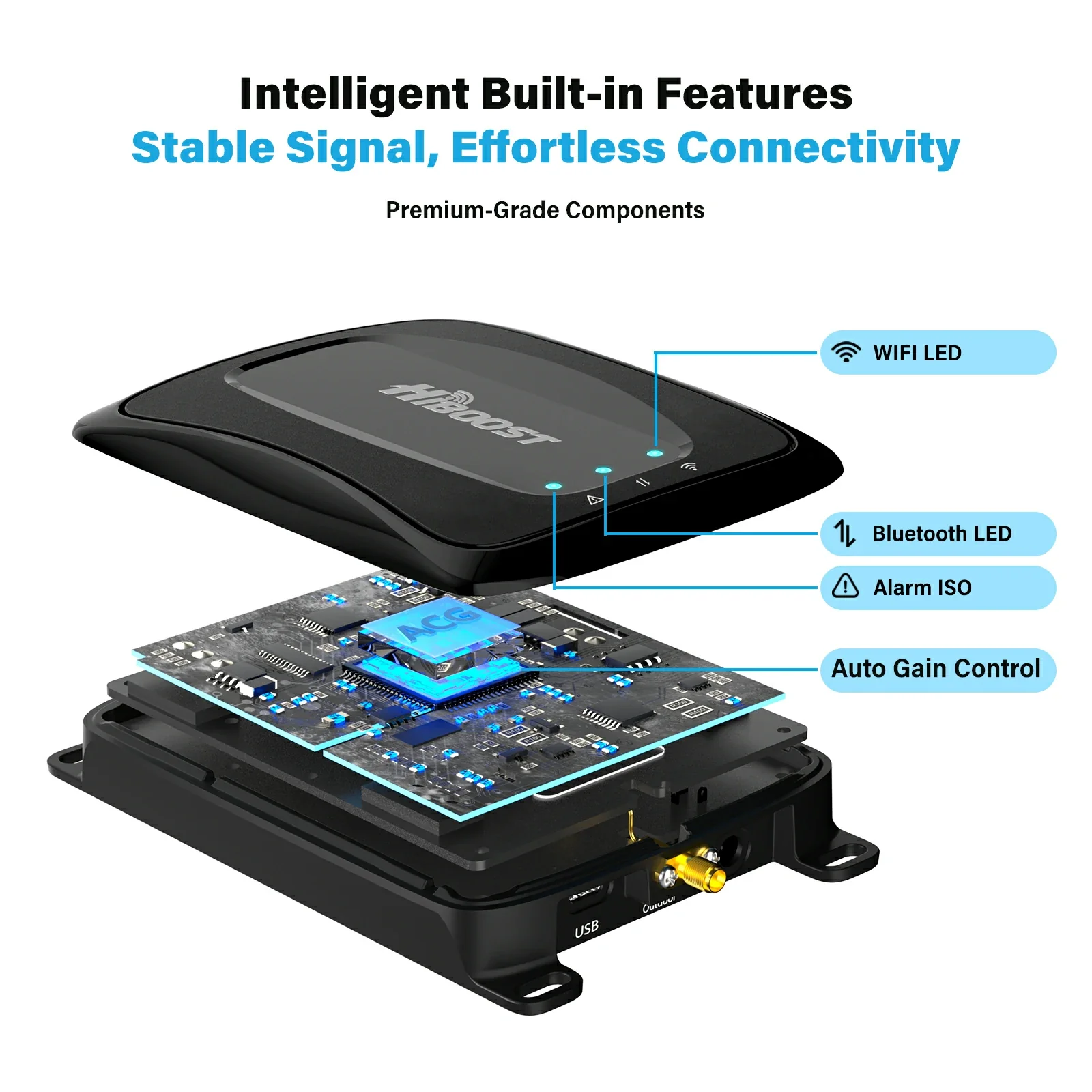 HiBoost Travel 2.0 RV Signal Booster - Image 3