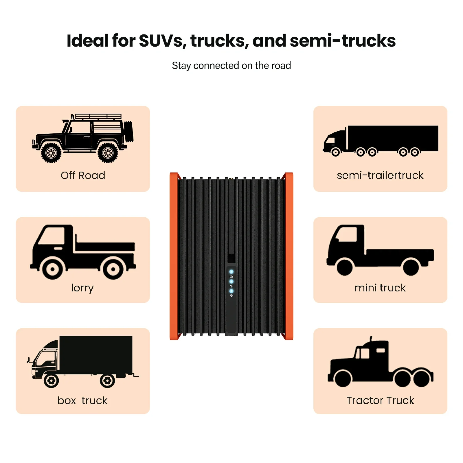 HiBoost Travel 3.0 Truck Cell Booster - Image 8